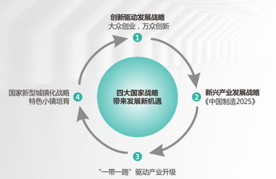 广州科创产城明珠 富士康科技小镇示范区已开放